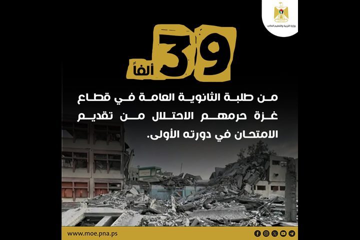 39 ألفا من طلبة الثانوية العامة في غزة يحرمون غدا من تأدية الامتحانات