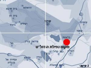 اخبار فلسطين