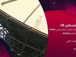 فلسطين 48