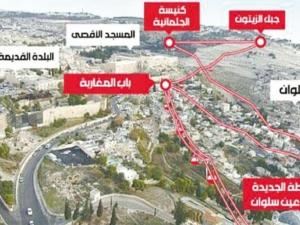 الإعلان عن بدء العمل في مشروع التلفريك "القطار الجوي" بالقدس المحتلة