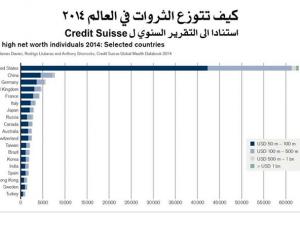 صورة توضيحية