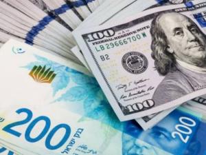 سعر صرف الدولار الأمريكي مقابل الشيقل